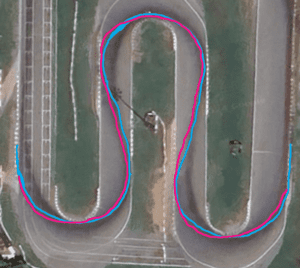 Mastering the Racing Line: The Real Secret to Faster Lap Times